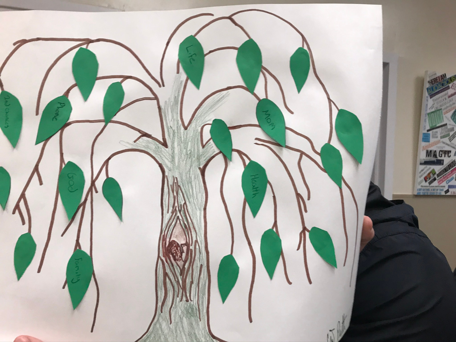 A drawing of a gratitude tree with paper leaves labeled with the things a participant is thankful for.